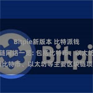 Bitpie新版本 比特派钱包支持的区块链网络一览: 包括比特币、以太坊等主要区块链项目