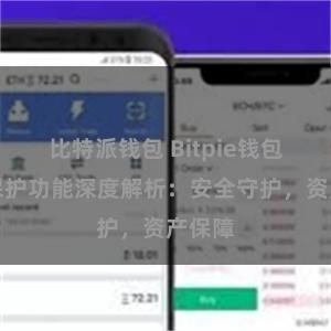 比特派钱包 Bitpie钱包隐私保护功能深度解析：安全守护，资产保障