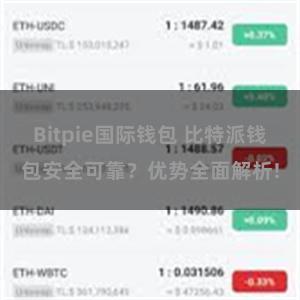 Bitpie国际钱包 比特派钱包安全可靠？优势全面解析!