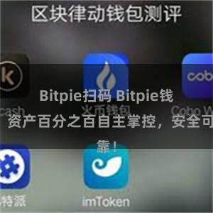 Bitpie扫码 Bitpie钱包：资产百分之百自主掌控，安全可靠！