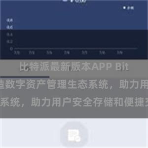 比特派最新版本APP Bitpie钱包：打造数字资产管理生态系统，助力用户安全存储和便捷交易。