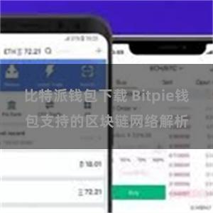 比特派钱包下载 Bitpie钱包支持的区块链网络解析