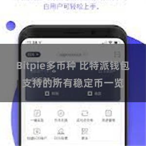 Bitpie多币种 比特派钱包支持的所有稳定币一览