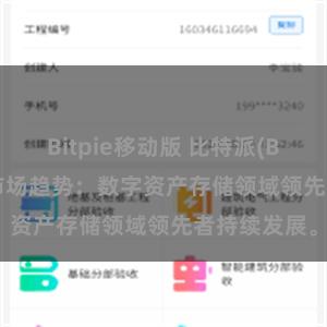 Bitpie移动版 比特派(Bitpie)钱包市场趋势：数字资产存储领域领先者持续发展。